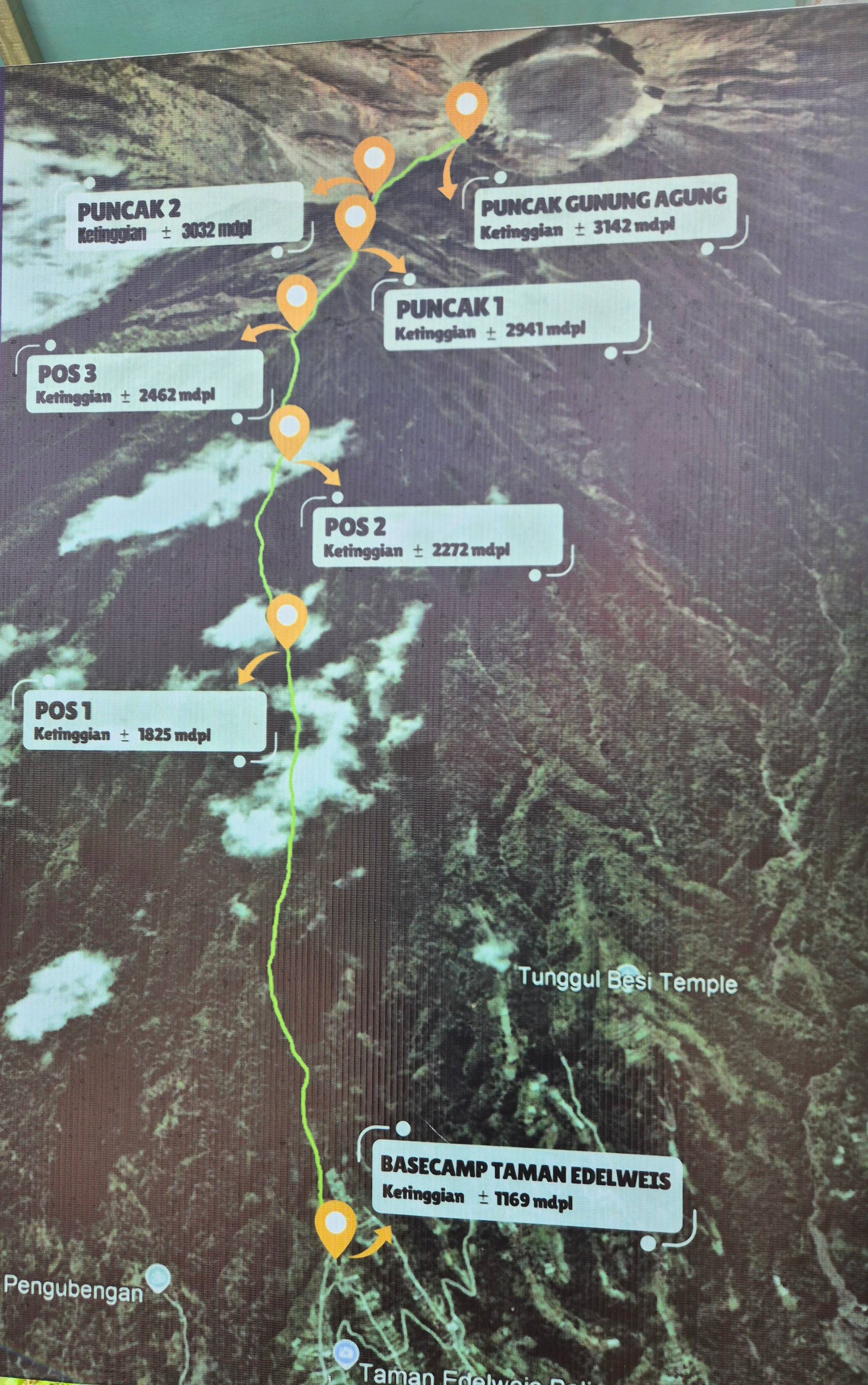 Mt Agung summit route from Taman Edelweiss