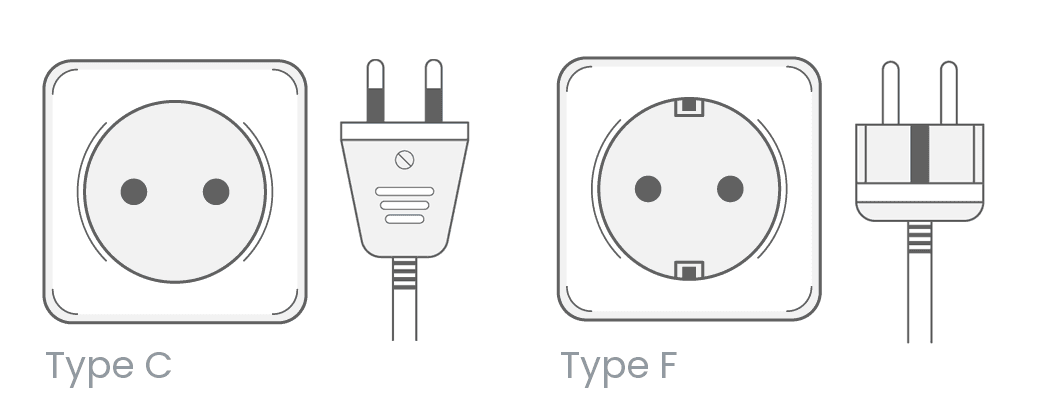 Power outlets type C and type F - courtesy of World Power Plugs